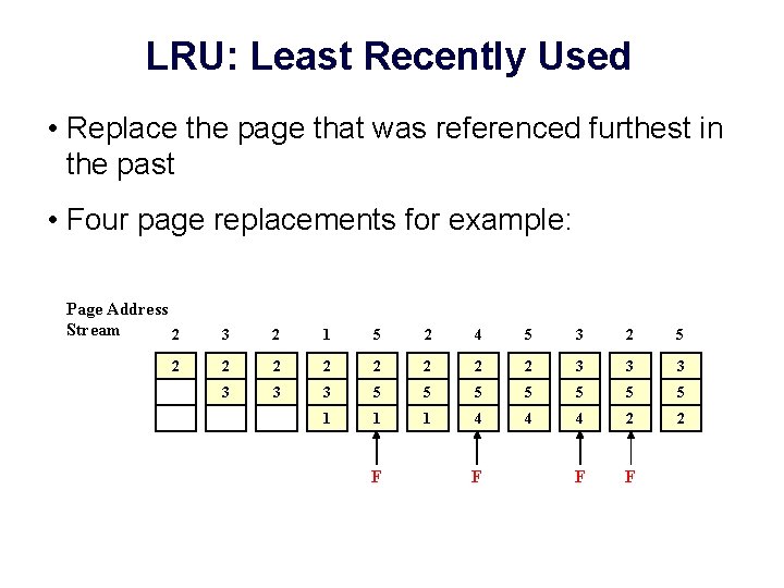 LRU: Least Recently Used • Replace the page that was referenced furthest in the