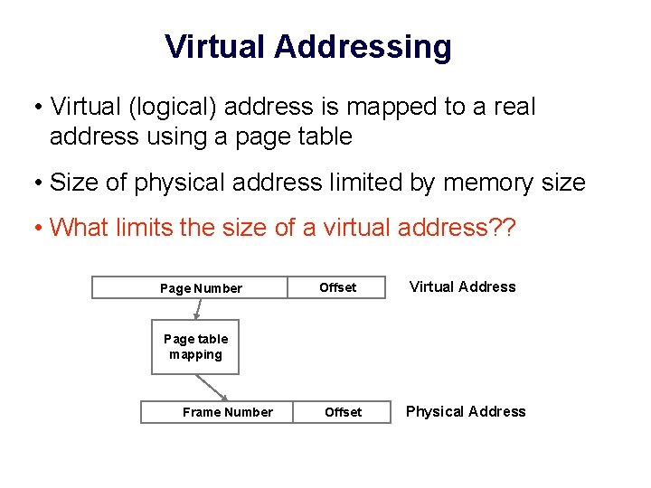 Virtual Addressing • Virtual (logical) address is mapped to a real address using a