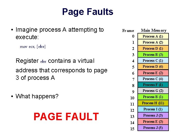 Page Faults • Imagine process A attempting to execute: mov ecx, [ebx] Register ebx