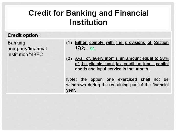 Credit for Banking and Financial Institution Credit option: Banking company/financial institution/NBFC (1) Either comply