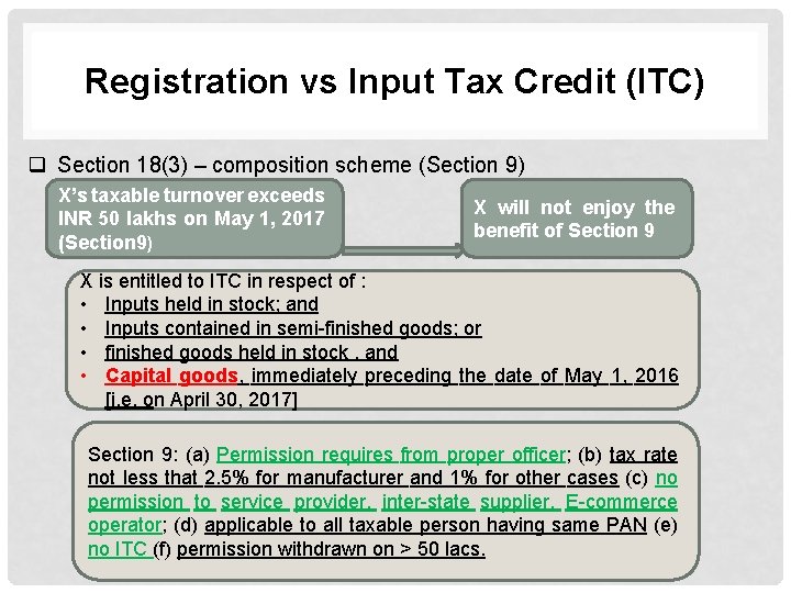 Registration vs Input Tax Credit (ITC) q Section 18(3) – composition scheme (Section 9)