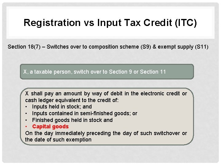 Registration vs Input Tax Credit (ITC) Section 18(7) – Switches over to composition scheme