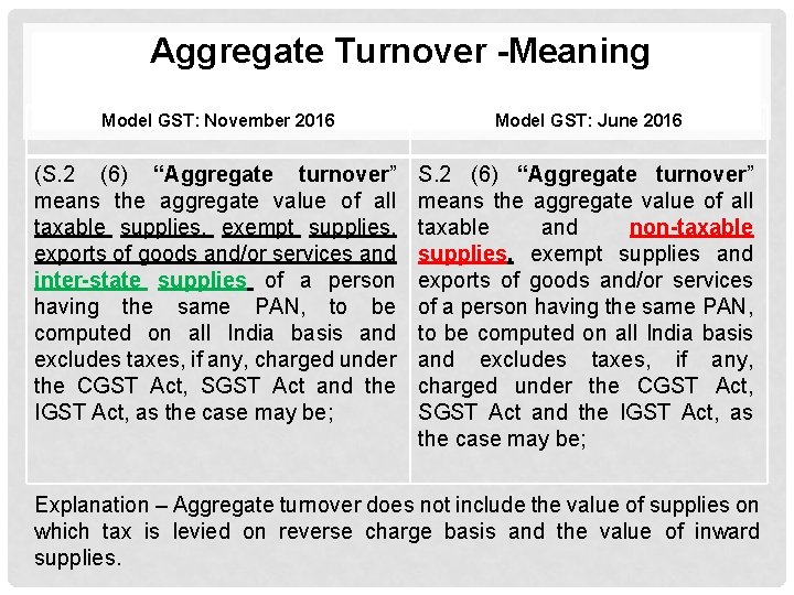 Aggregate Turnover -Meaning Model GST: November 2016 Model GST: June 2016 (S. 2 (6)