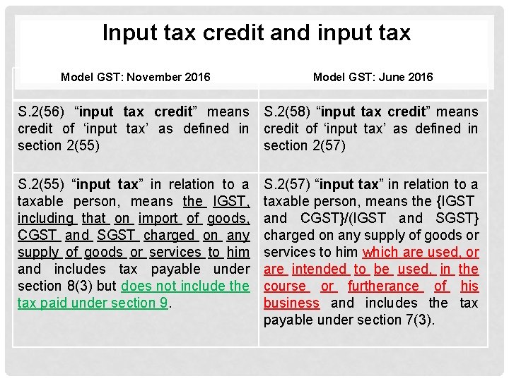 Input tax credit and input tax Model GST: November 2016 Model GST: June 2016