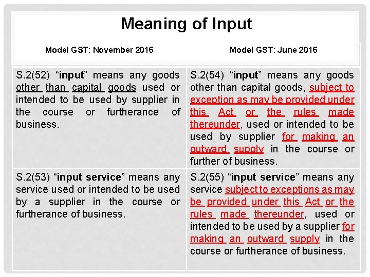 Meaning of Input Model GST: November 2016 Model GST: June 2016 S. 2(52) “input”