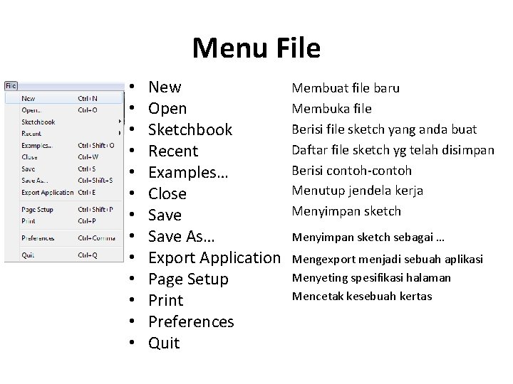 Menu File • • • • New Open Sketchbook Recent Examples… Close Save As…