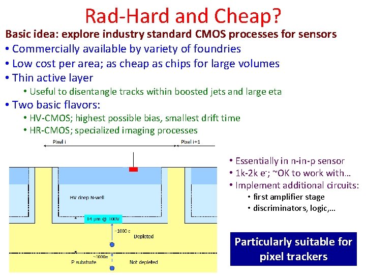 Rad-Hard and Cheap? Basic idea: explore industry standard CMOS processes for sensors • Commercially