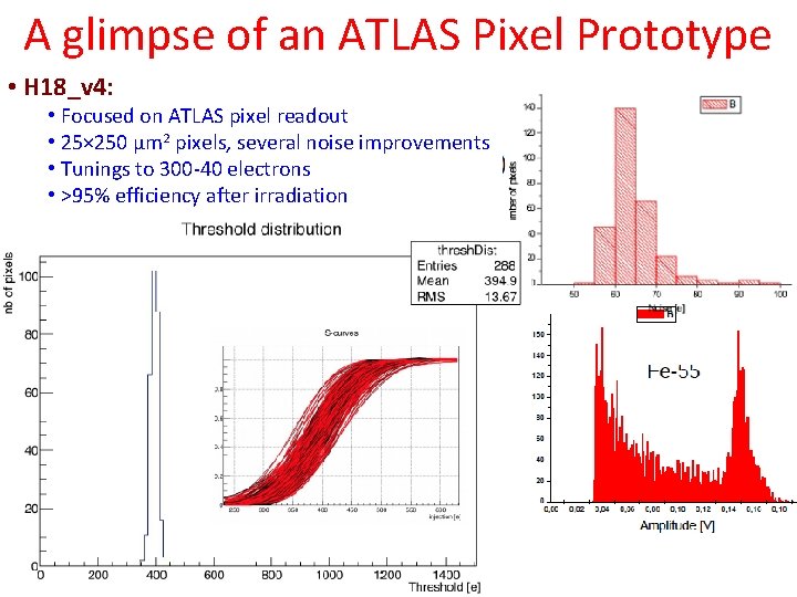 A glimpse of an ATLAS Pixel Prototype • H 18_v 4: • Focused on