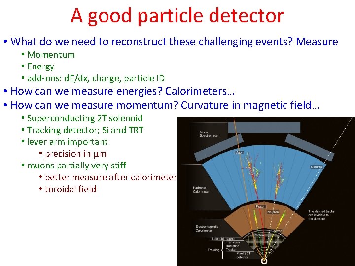 A good particle detector • What do we need to reconstruct these challenging events?