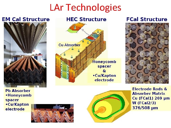 LAr Technologies 