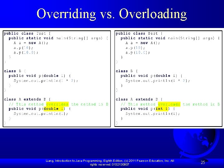 Overriding vs. Overloading Liang, Introduction to Java Programming, Eighth Edition, (c) 2011 Pearson Education,