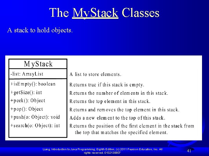 The My. Stack Classes A stack to hold objects. Liang, Introduction to Java Programming,