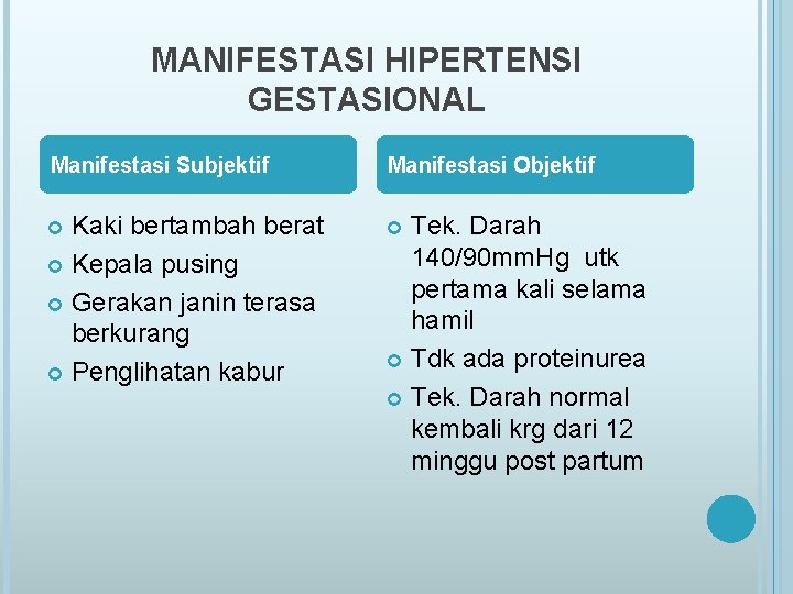 MANIFESTASI HIPERTENSI GESTASIONAL Manifestasi Subjektif Manifestasi Objektif Kaki bertambah berat Kepala pusing Gerakan janin