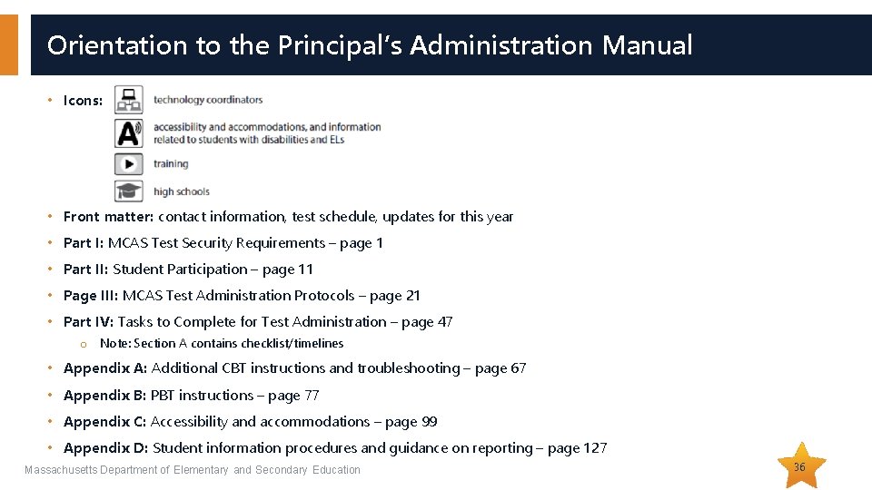 Orientation to the Principal’s Administration Manual • Icons: • Front matter: contact information, test Orientation to the Principal’s Administration Manual • Icons: • Front matter: contact information, test