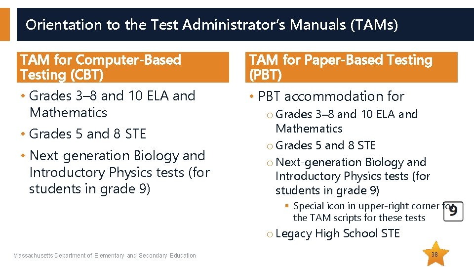 Orientation to the Test Administrator’s Manuals (TAMs) TAM for Computer-Based Testing (CBT) TAM for Orientation to the Test Administrator’s Manuals (TAMs) TAM for Computer-Based Testing (CBT) TAM for