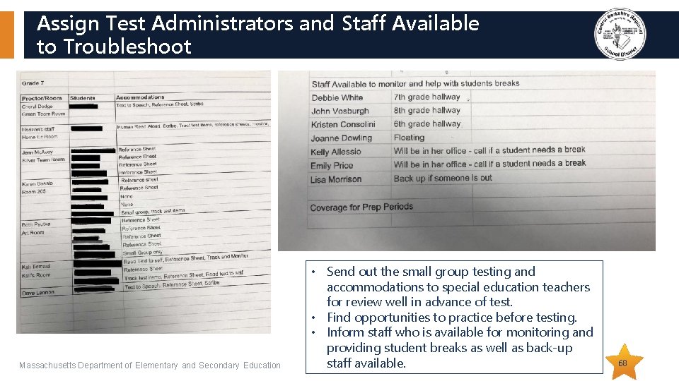 Assign Test Administrators and Staff Available to Troubleshoot Massachusetts Department of Elementary and Secondary Assign Test Administrators and Staff Available to Troubleshoot Massachusetts Department of Elementary and Secondary