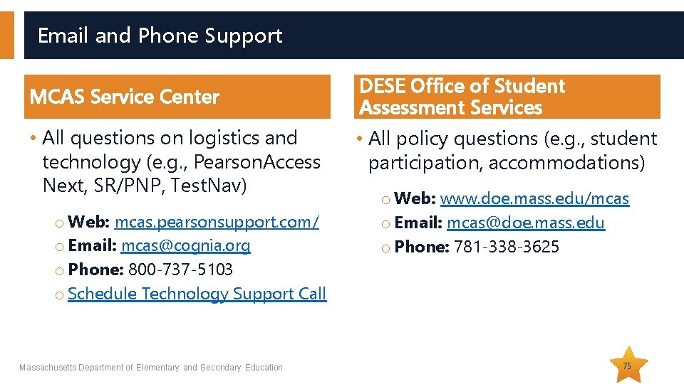 Email and Phone Support MCAS Service Center • All questions on logistics and technology Email and Phone Support MCAS Service Center • All questions on logistics and technology