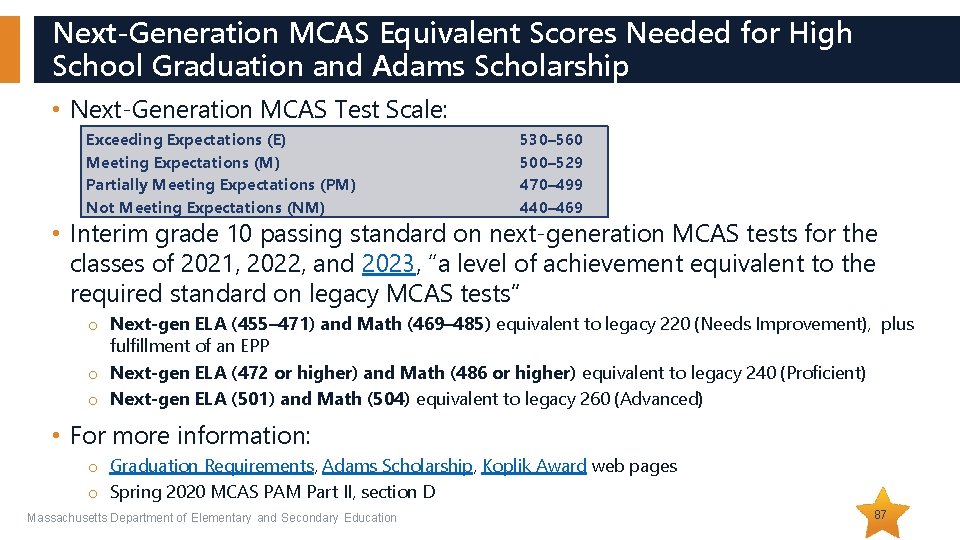 Next-Generation MCAS Equivalent Scores Needed for High School Graduation and Adams Scholarship • Next-Generation Next-Generation MCAS Equivalent Scores Needed for High School Graduation and Adams Scholarship • Next-Generation