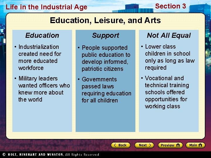 Section 3 Life in the Industrial Age Education, Leisure, and Arts Education Support Not Section 3 Life in the Industrial Age Education, Leisure, and Arts Education Support Not