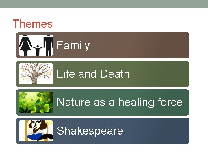 Themes Family Life and Death Nature as a healing force Shakespeare 