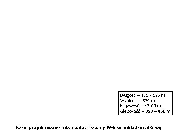 Długość – 171 - 196 m Wybieg – 1570 m Miąższość – ~3, 00