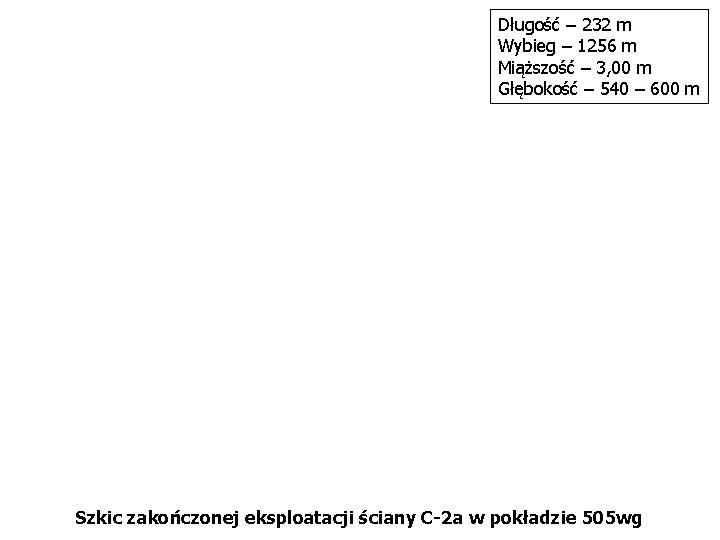 Długość – 232 m Wybieg – 1256 m Miąższość – 3, 00 m Głębokość