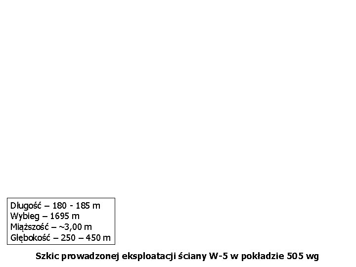 Długość – 180 - 185 m Wybieg – 1695 m Miąższość – ~3, 00