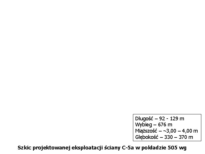 Długość – 92 - 129 m Wybieg – 676 m Miąższość – ~3, 00