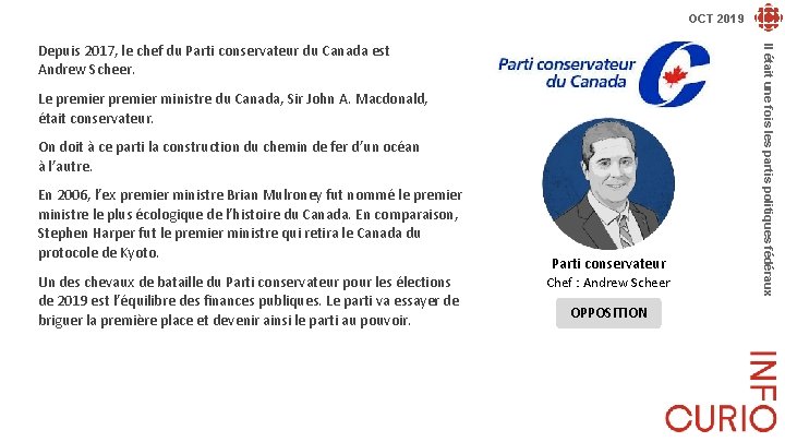 OCT 2019 Le premier ministre du Canada, Sir John A. Macdonald, était conservateur. On