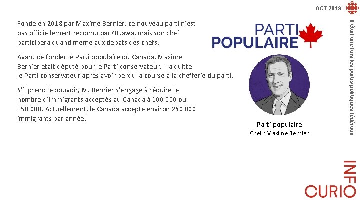 OCT 2019 Avant de fonder le Parti populaire du Canada, Maxime Bernier était député