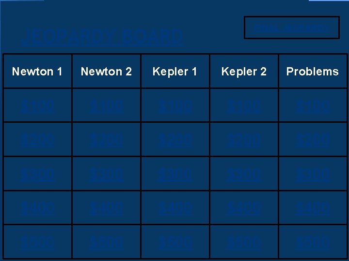 JEOPARDY BOARD FINAL JEOPARDY Newton 1 Newton 2 Kepler 1 Kepler 2 Problems $100