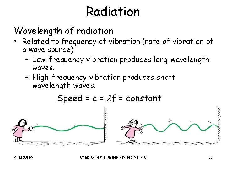 Radiation Wavelength of radiation • Related to frequency of vibration (rate of vibration of
