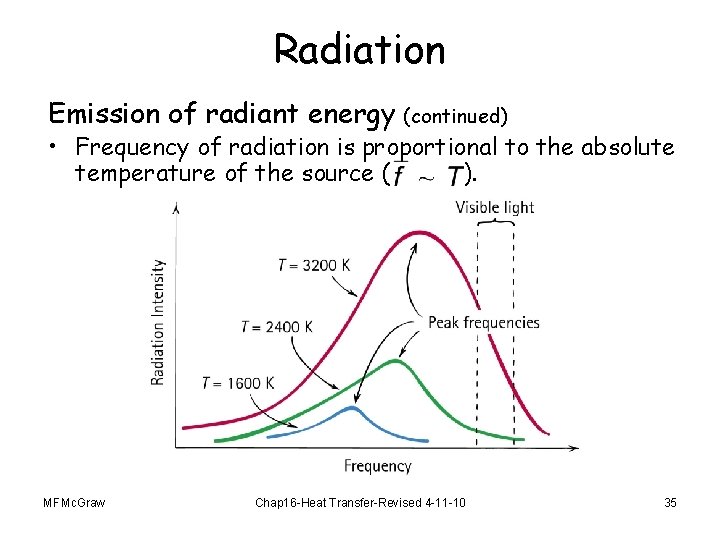 Radiation Emission of radiant energy (continued) • Frequency of radiation is proportional to the