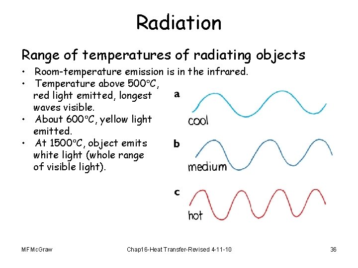 Radiation Range of temperatures of radiating objects • Room-temperature emission is in the infrared.