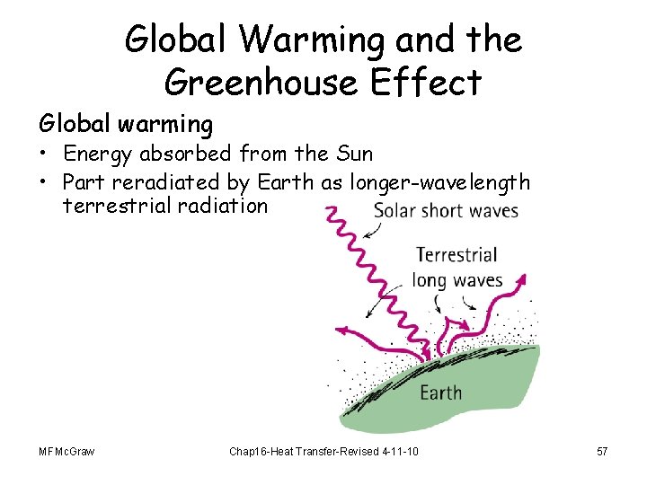 Global Warming and the Greenhouse Effect Global warming • Energy absorbed from the Sun