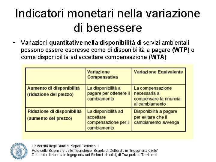 Indicatori monetari nella variazione di benessere • Variazioni quantitative nella disponibilità di servizi ambientali