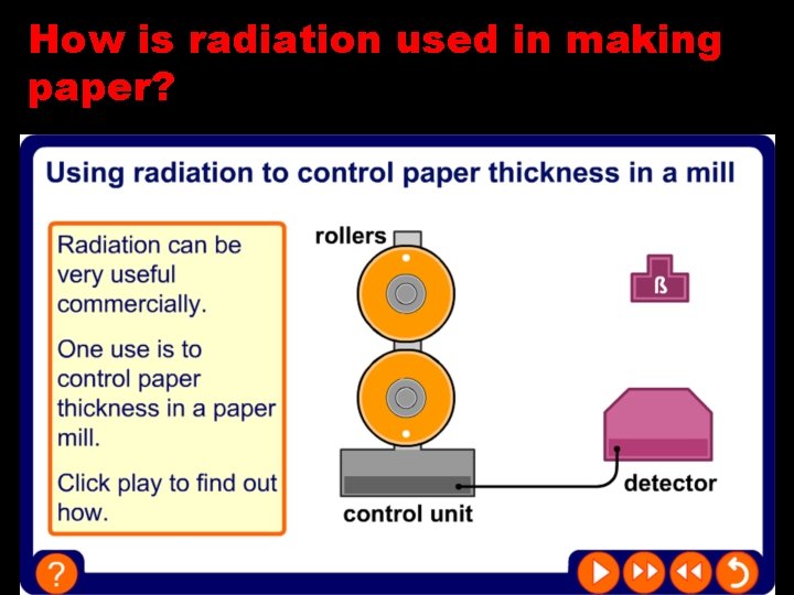 How is radiation used in making paper? 