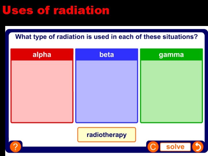 Uses of radiation 