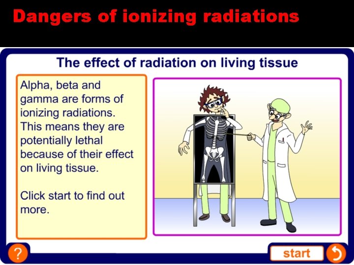 Dangers of ionizing radiations 