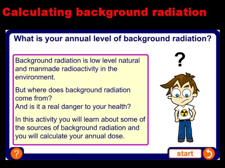 Calculating background radiation 