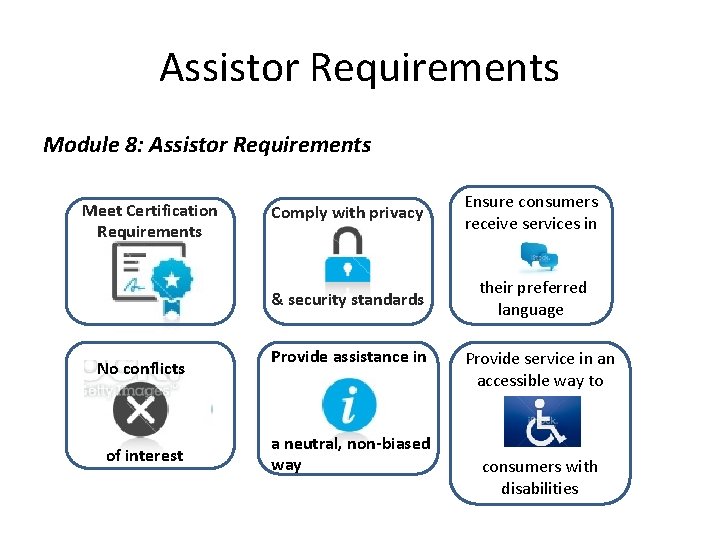 Assistor Requirements Module 8: Assistor Requirements Meet Certification Requirements No conflicts of interest Comply