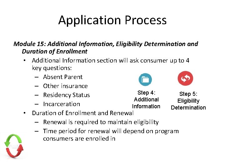 Application Process Module 15: Additional Information, Eligibility Determination and Duration of Enrollment • Additional