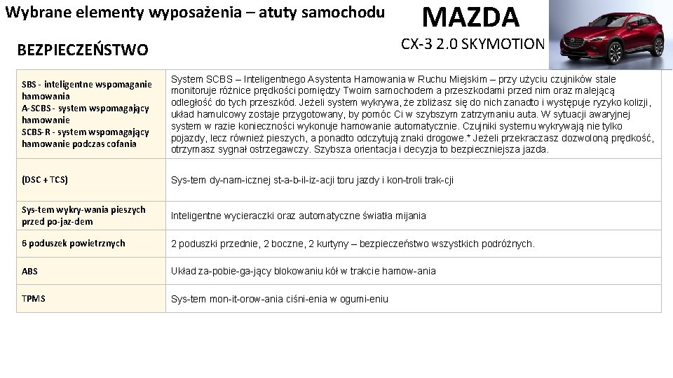 Wybrane elementy wyposażenia – atuty samochodu MAZDA CX-3 2. 0 SKYMOTION BEZPIECZEŃSTWO SBS inteligentne