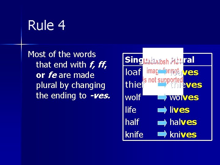 Rule 4 Most of the words that end with f, ff, or fe are