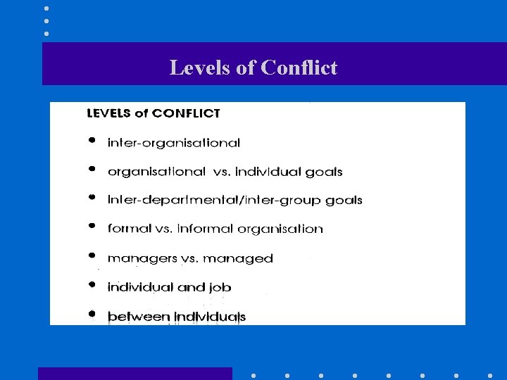 Levels of Conflict 
