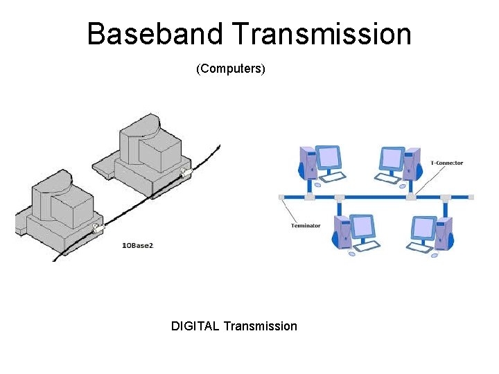 Baseband Transmission (Computers) DIGITAL Transmission 