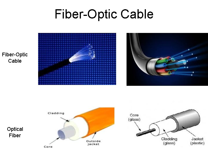 Fiber-Optic Cable Optical Fiber 