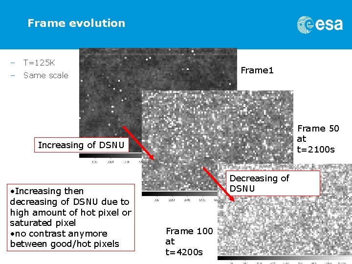Frame evolution – T=125 K – Same scale Frame 1 Frame 50 at t=2100 Frame evolution – T=125 K – Same scale Frame 1 Frame 50 at t=2100