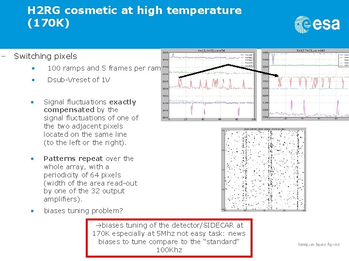 H 2 RG cosmetic at high temperature (170 K) – Switching pixels • 100 H 2 RG cosmetic at high temperature (170 K) – Switching pixels • 100