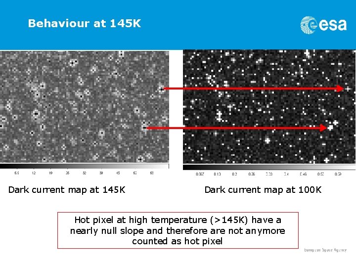 Behaviour at 145 K Dark current map at 100 K Hot pixel at high Behaviour at 145 K Dark current map at 100 K Hot pixel at high